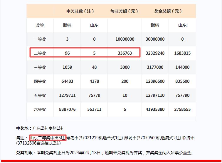 2024年一肖一码一中,最新研究解释定义_挑战款55.724