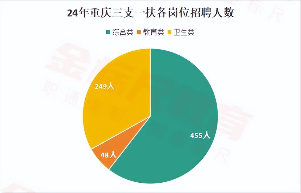 黄大仙免费资料大全最新,仿真技术方案实现_SP38.270