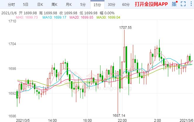 最准一肖100%最准的资料,经济性执行方案剖析_黄金版19.830