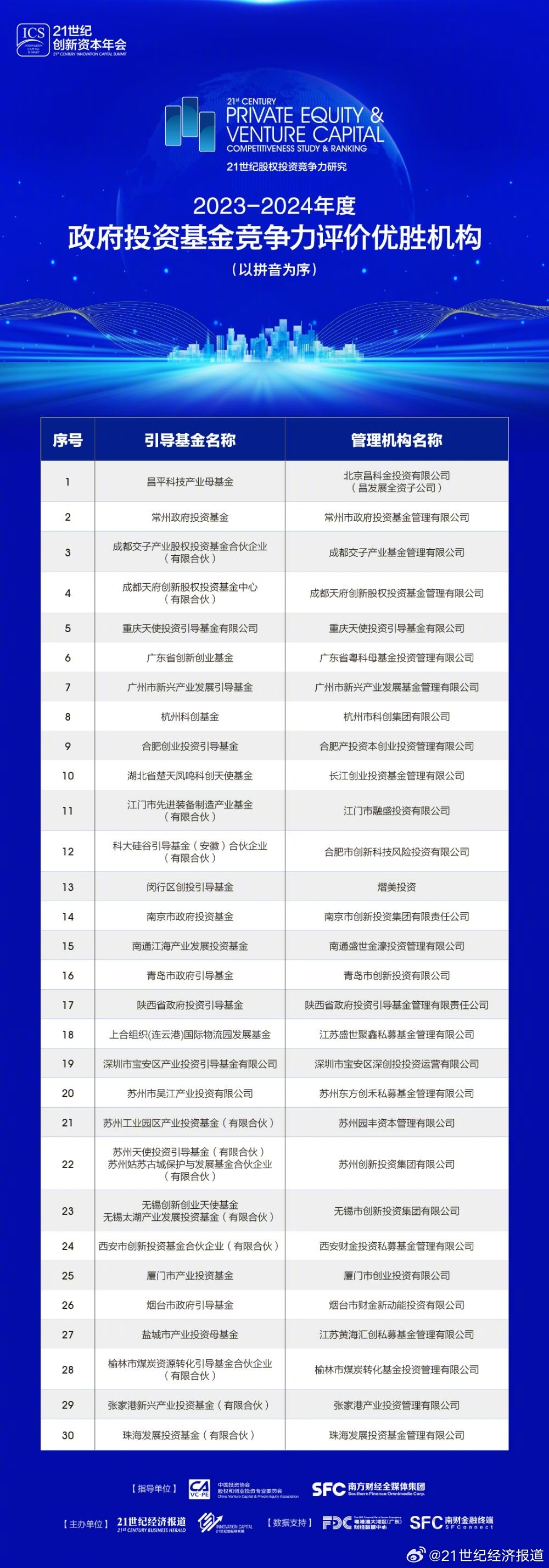 2024年12月15日 第90页