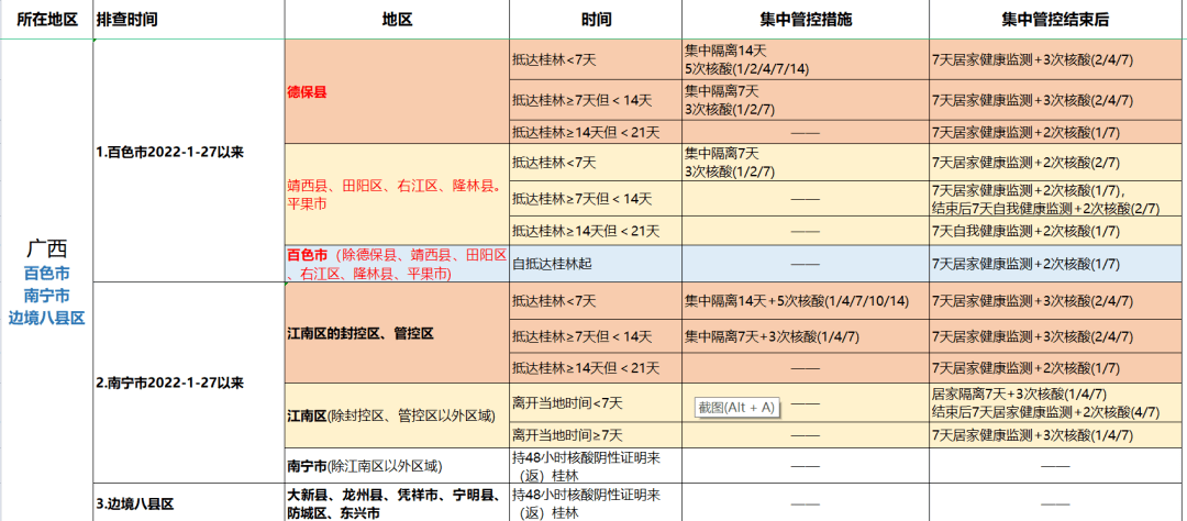 新澳门全年免费料,调整细节执行方案_超值版89.916