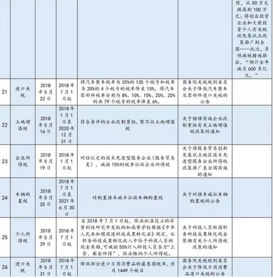 澳门三肖三码精准100%黄大仙,前沿分析解析_UHD款54.131