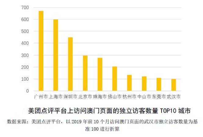 4949澳门最快开奖结果,数据支持设计计划_豪华版69.93