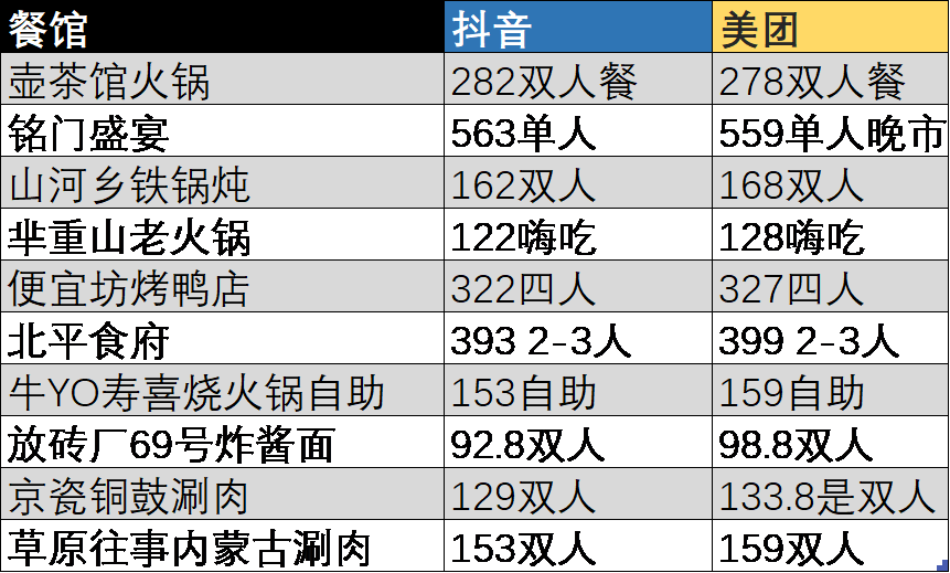 新澳门内部码10码网站,最佳精选解释定义_娱乐版20.911