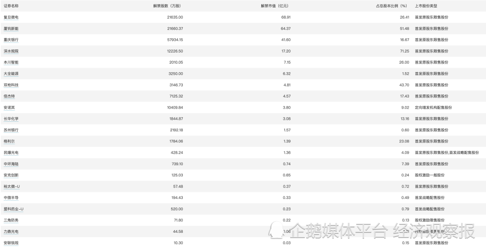 2024新澳天天免费大全,全面理解执行计划_HD38.32.12