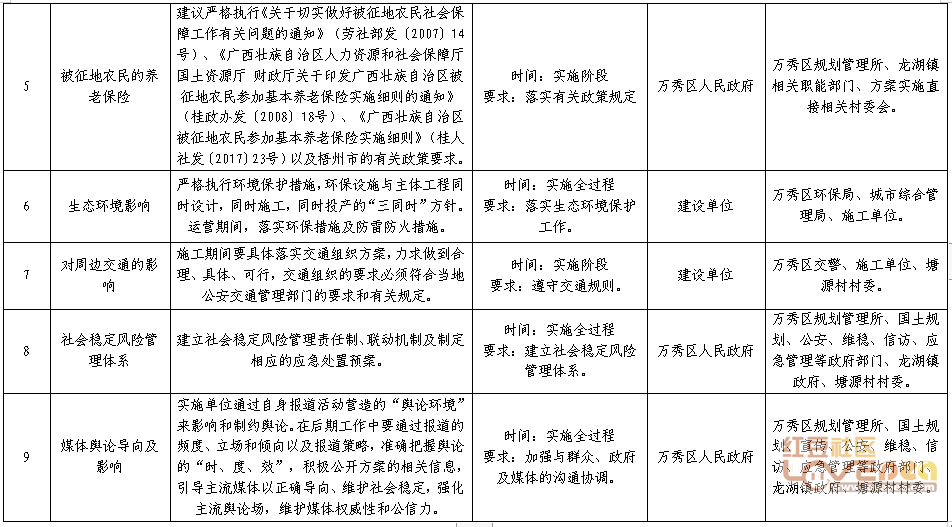 2024新澳门挂牌,稳定评估计划方案_基础版22.981