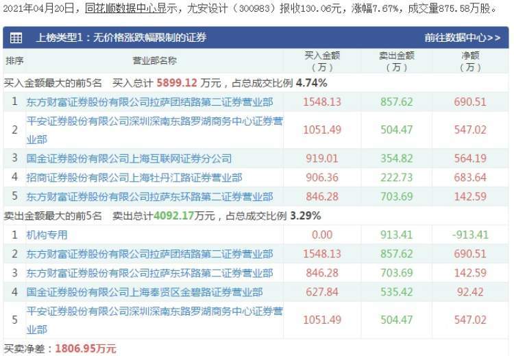 2024新奥正版资料免费下载,快捷问题策略设计_复刻款54.461