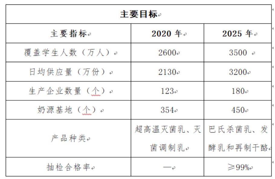 2024年新澳开奖结果查询表,仿真实现方案_RX版46.812