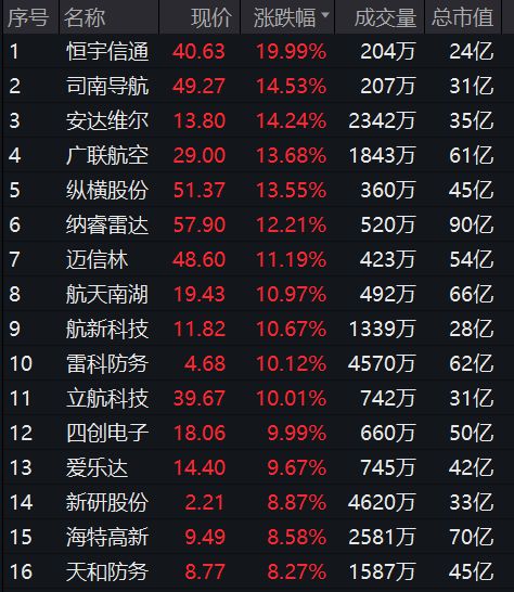 2024年12月15日 第76页