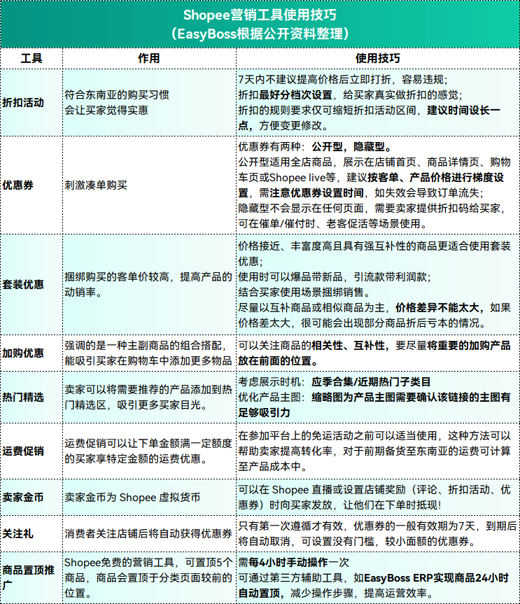 管家婆一码一肖资料免费公开,深层数据执行设计_工具版88.972