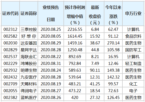 澳门三肖三码精准100%公司认证,多样化策略执行_豪华款29.752