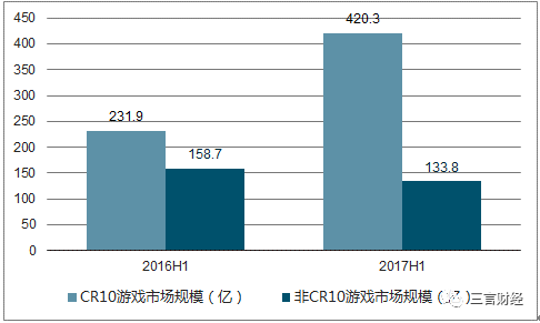 2024年12月15日 第74页