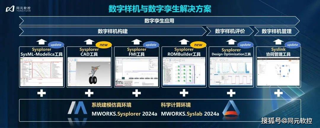 2024新奥门特免费资料的特点,仿真实现技术_高级版24.794