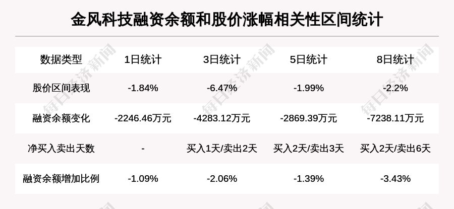 7777788888精准新传真112,连贯方法评估_Kindle95.199