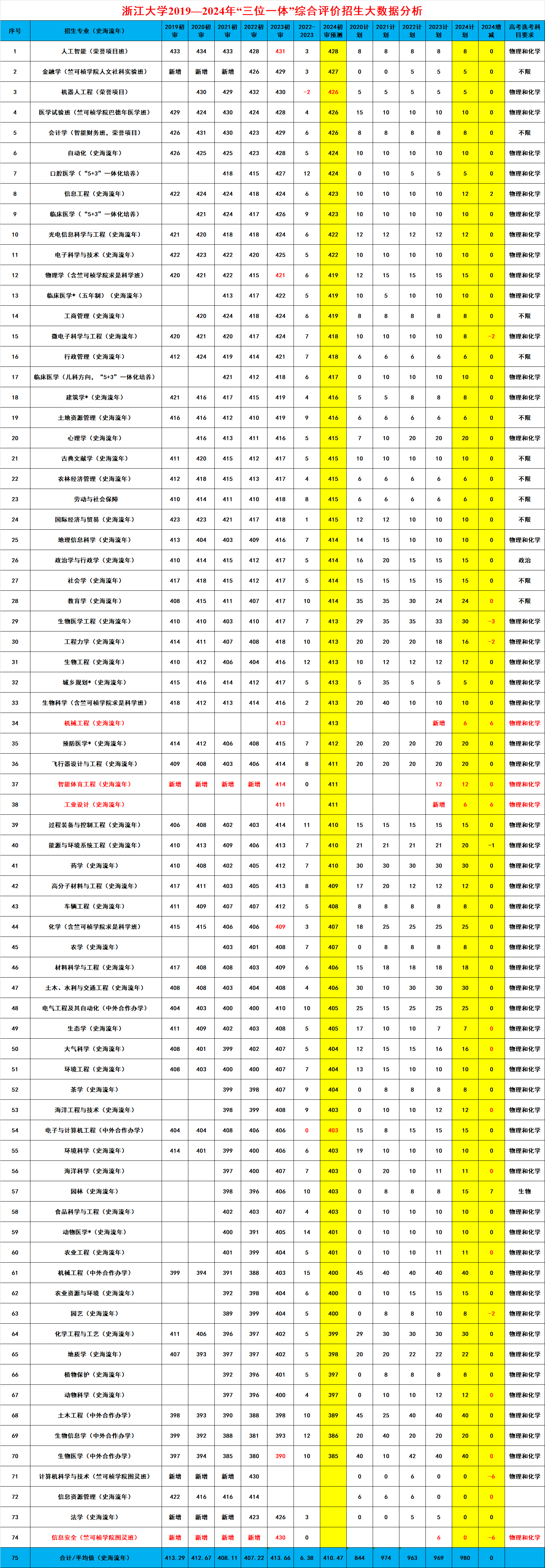 2024新澳门今天晚上开什么生肖,实践性策略实施_7DM12.428