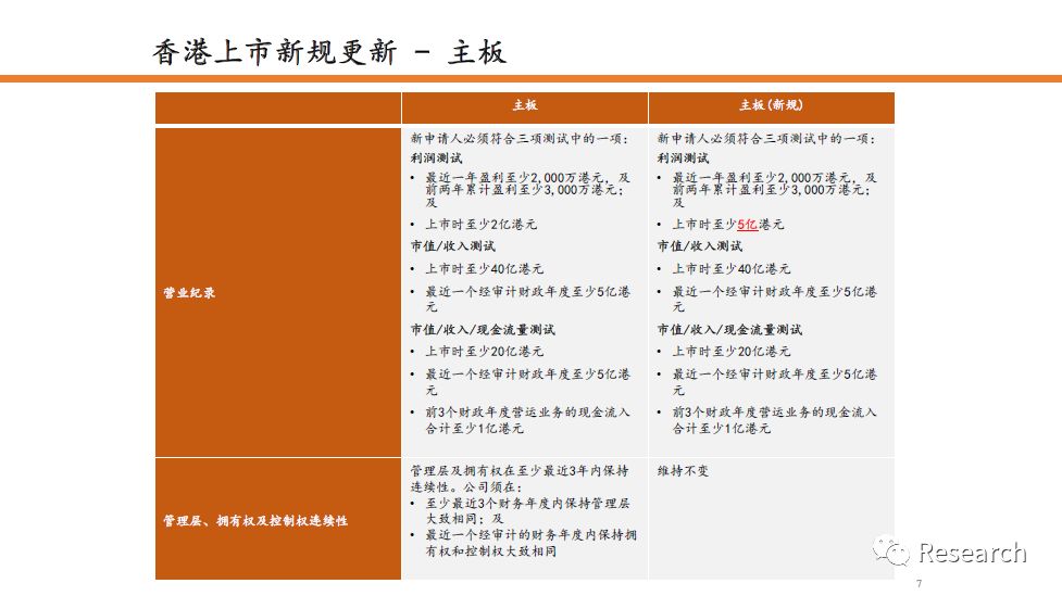 2024港澳今期资料,持续设计解析_专业款25.61