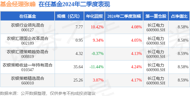 2024澳门天天六开好彩,市场趋势方案实施_冒险款40.572