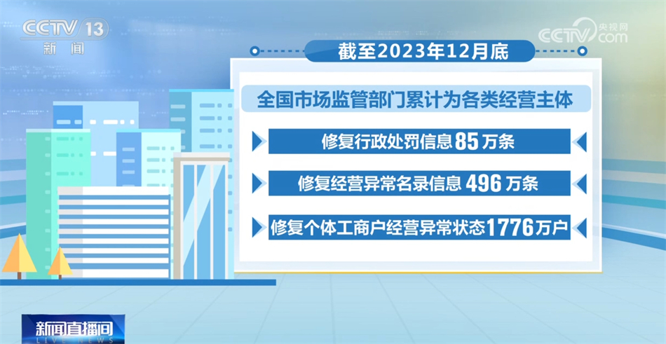 新奥正版免费资料大全,标准程序评估_专属款49.618