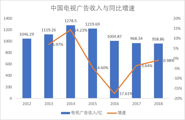 王中王100%免费资料大全,数据驱动分析决策_专业款11.210