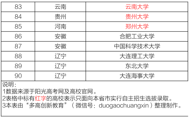 新澳天天开奖资料大全最新54期开奖结果,完善系统评估_Pixel41.383