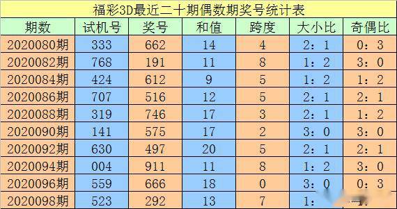 新澳门一码一码100准确,最新正品解答落实_豪华版180.300