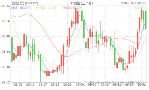 2024香港历史开奖结果查询表最新,广泛方法评估说明_限定版28.198