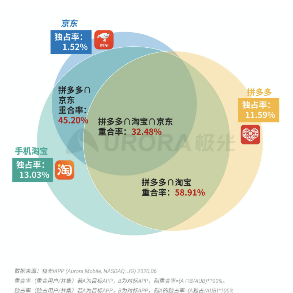 新澳门一码中精准一码免费中特,深层策略设计数据_高级版55.419