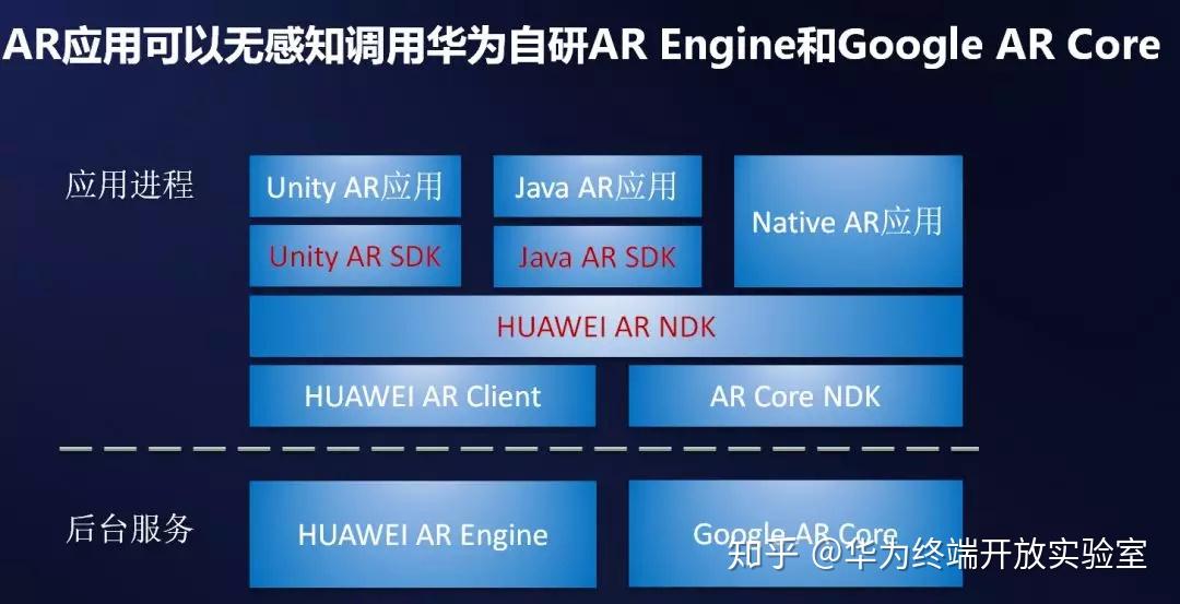 2024新澳三期必出三生肖,广泛的解释落实方法分析_AR版7.672