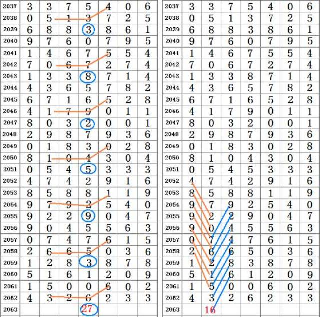 刘伯温四肖八码凤凰网艺术,深层策略数据执行_界面版83.582