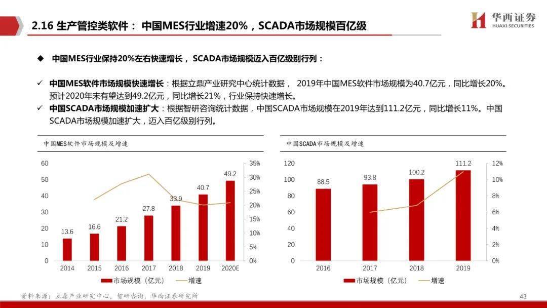 澳门六开奖结果2024开奖记录今晚直播视频,实证数据解释定义_S45.785