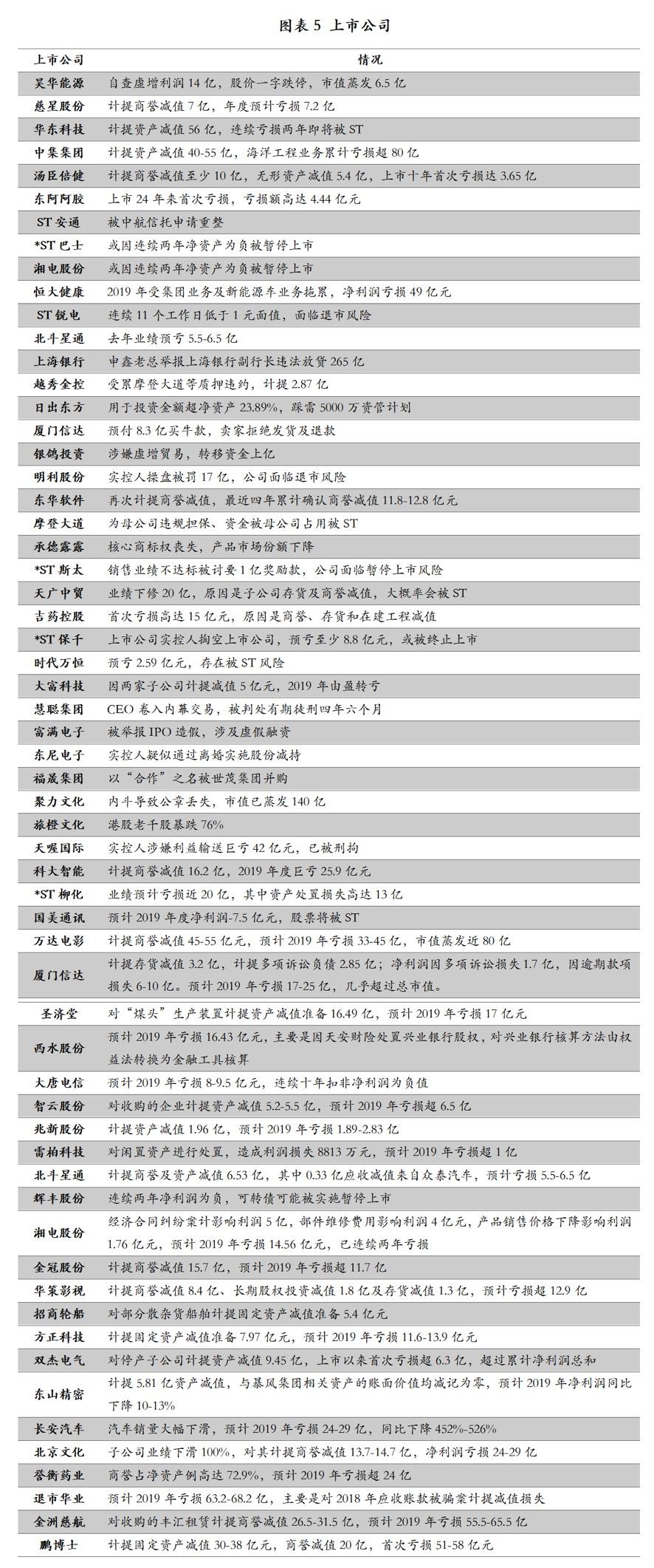 2024年12月15日 第52页