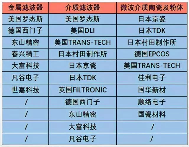 新澳门免费精准大全,重要性解析方法_C版82.186