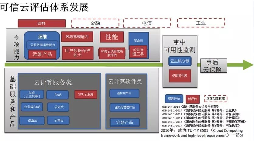 新澳资料免费,可靠数据评估_储蓄版43.935