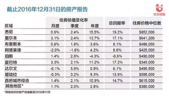 新澳精准资料免费大全,实地评估解析说明_V72.760