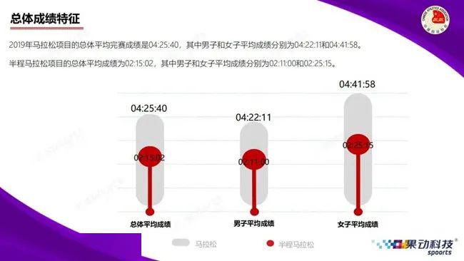 新澳门今天最新免费资料,全面应用数据分析_轻量版50.339