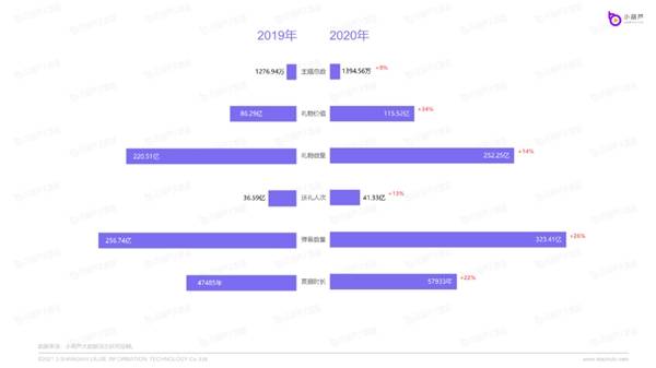 澳门6合开奖直播,实地数据评估解析_4DM189.184