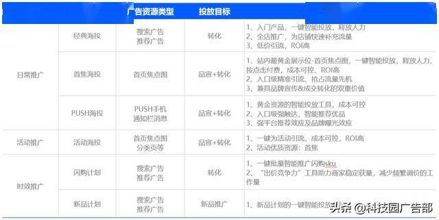 2024新奥正版资料最精准免费大全,可靠设计策略解析_超值版41.251