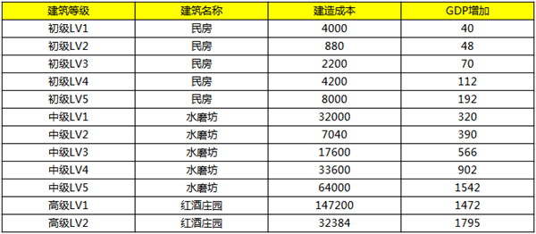 新奥长期免费公开资料,全面理解执行计划_游戏版256.183