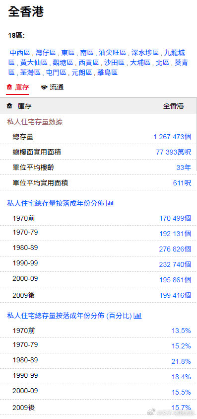 2024年12月15日 第45页