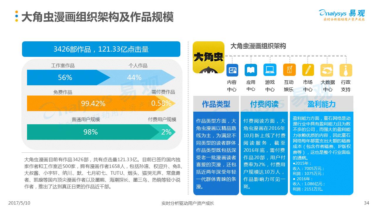 新奥精准资料免费提供(综合版) 最新,实地数据验证策略_网页款37.517