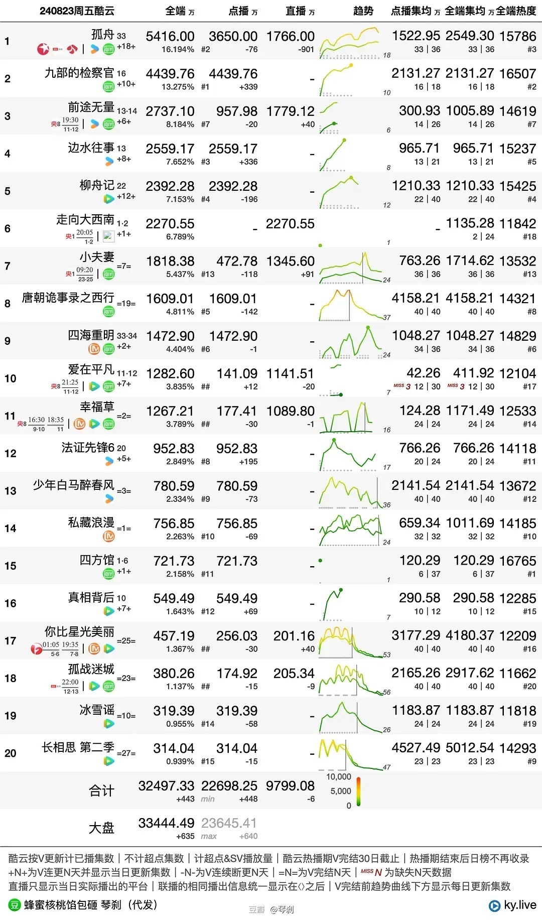 2024年12月15日 第40页