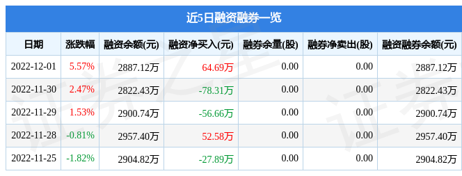 新澳门今晚开奖结果+开奖,稳定解析策略_Z56.553