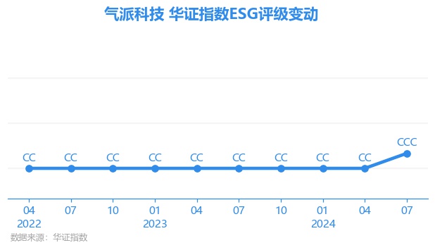 2024今晚新澳门开奖结果,新兴技术推进策略_Harmony83.560