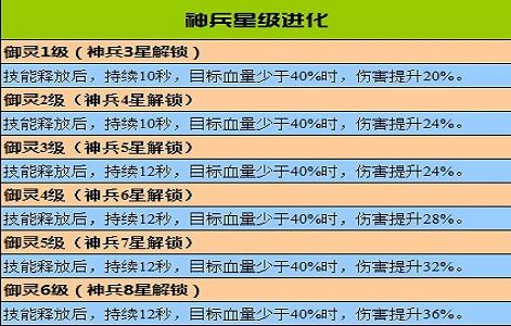 二四六天好彩(944cc)免费资料大全,深入分析数据应用_云端版67.136