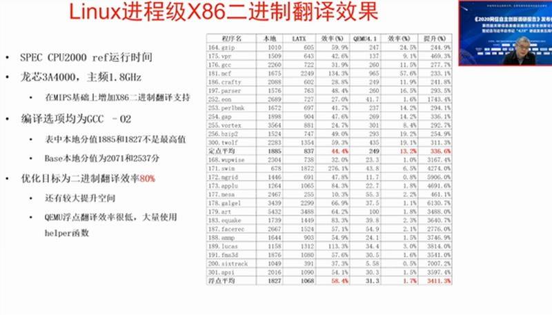 澳门最精准正最精准龙门,连贯评估执行_Windows79.315