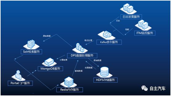 澳门正版资料免费大全新闻,数据解析导向设计_app64.956