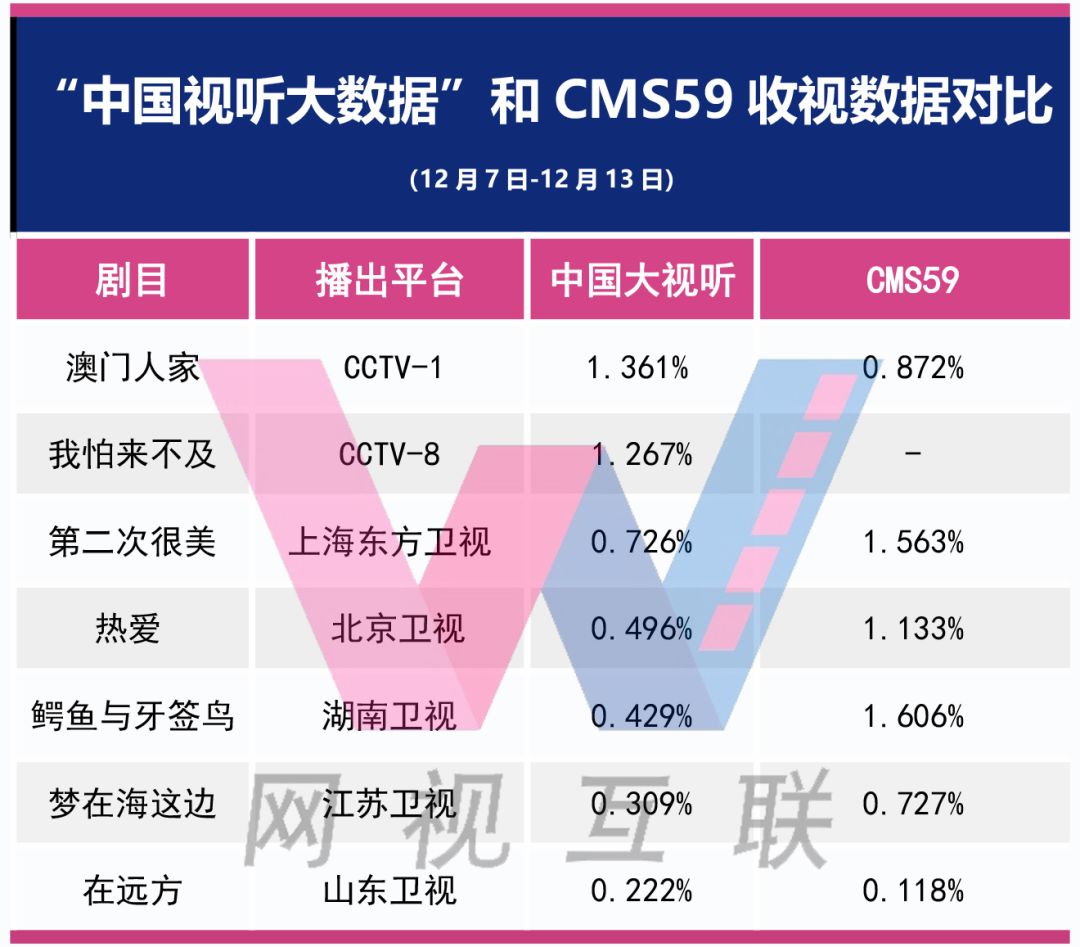 新澳免费资料大全,全面执行分析数据_精装版83.288