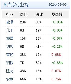 2024年新澳精准正版资料免费,数据支持策略分析_升级版16.787