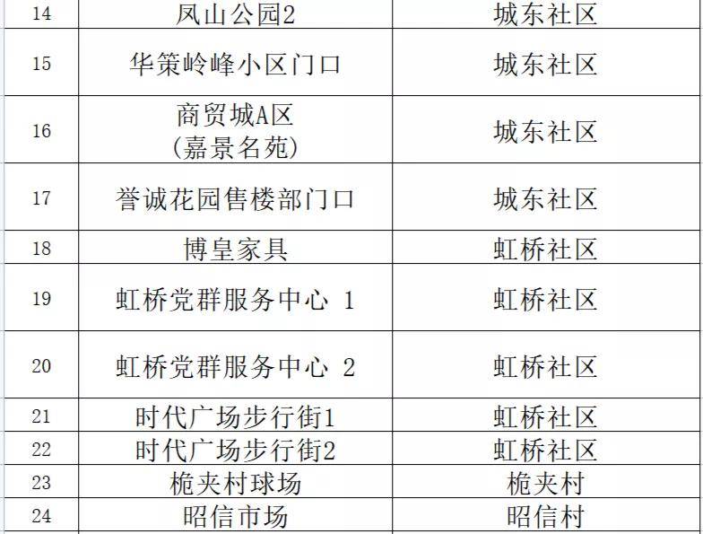 2024年12月15日 第24页