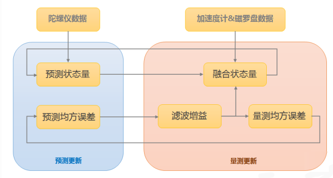 香港三期内必开一期,可靠设计策略解析_模拟版65.961